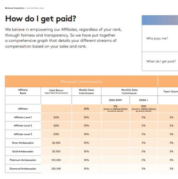 Mini Branding Kit - Picture 6 of 8